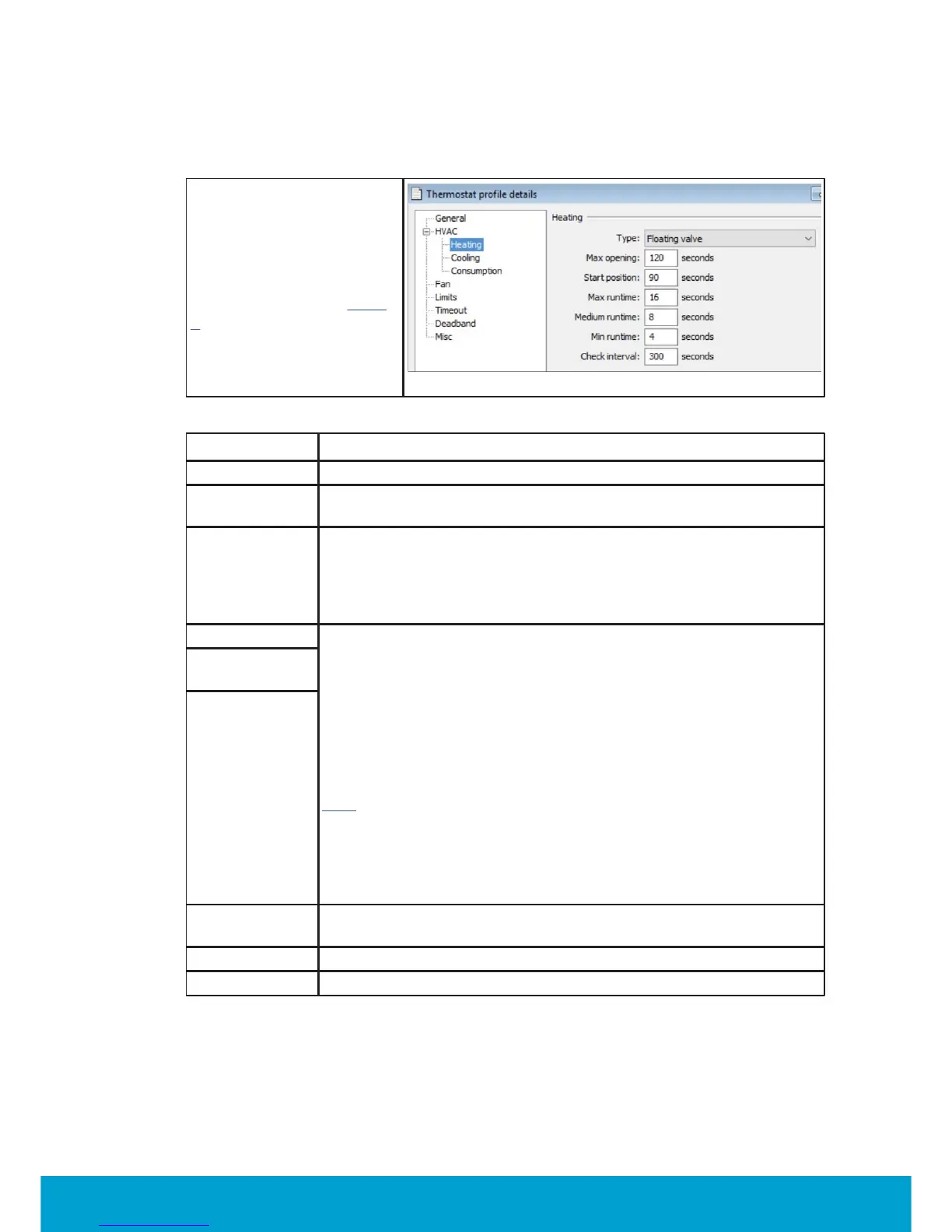 Page #30 background image