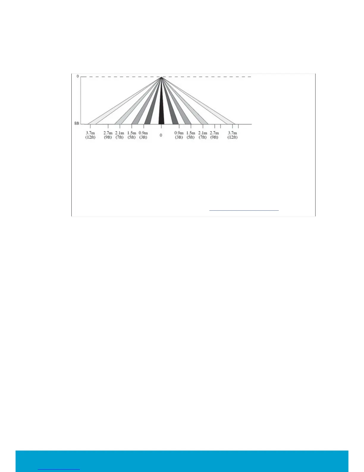Page #79 background image
