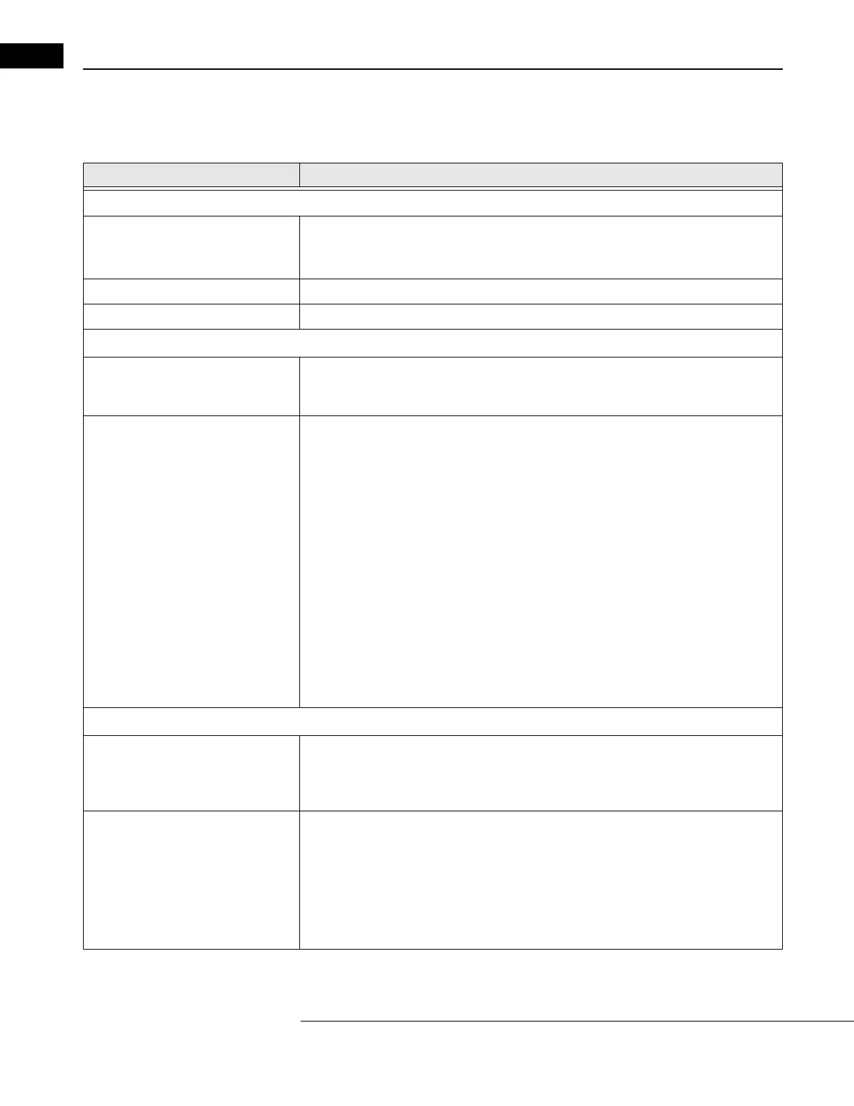 Page #120 background image