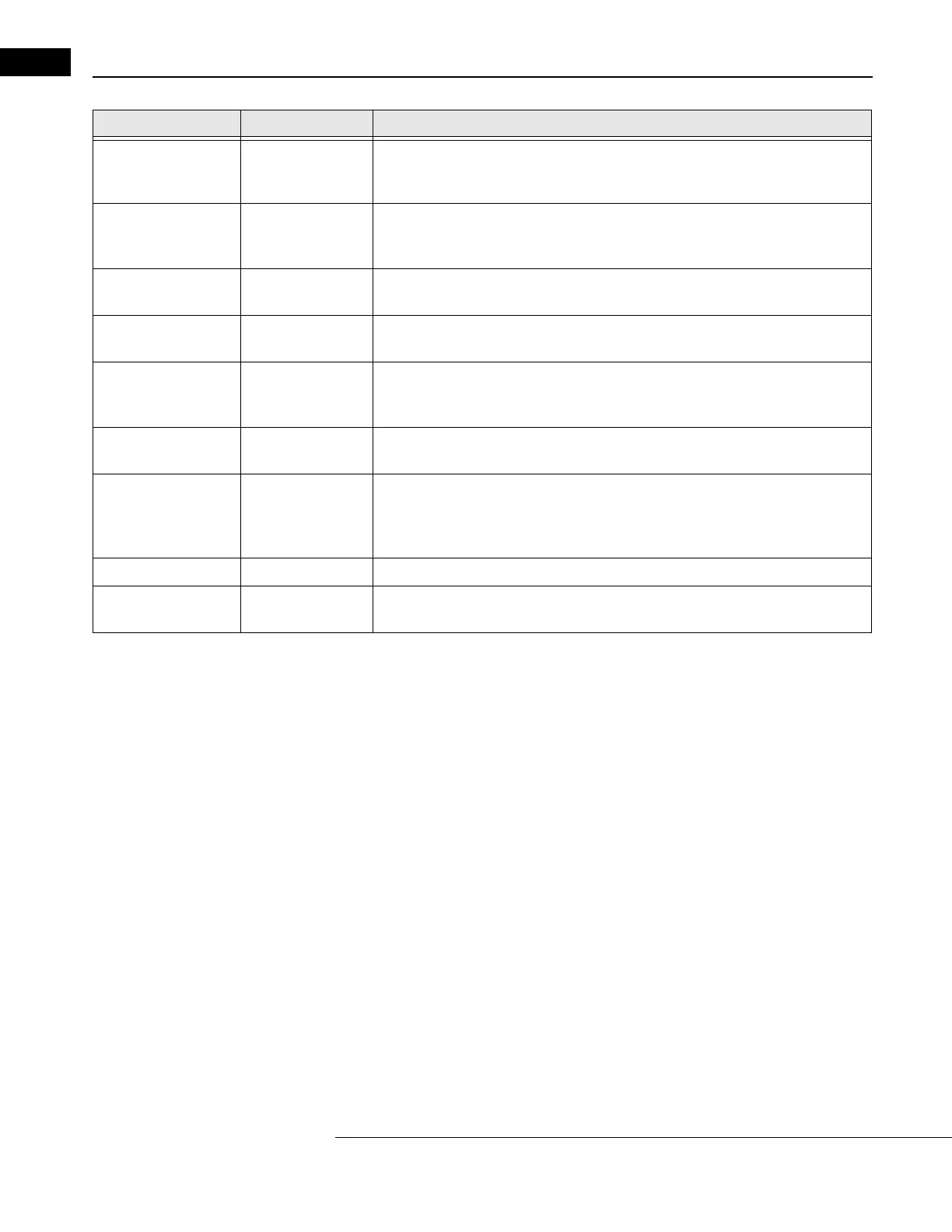 Page #134 background image