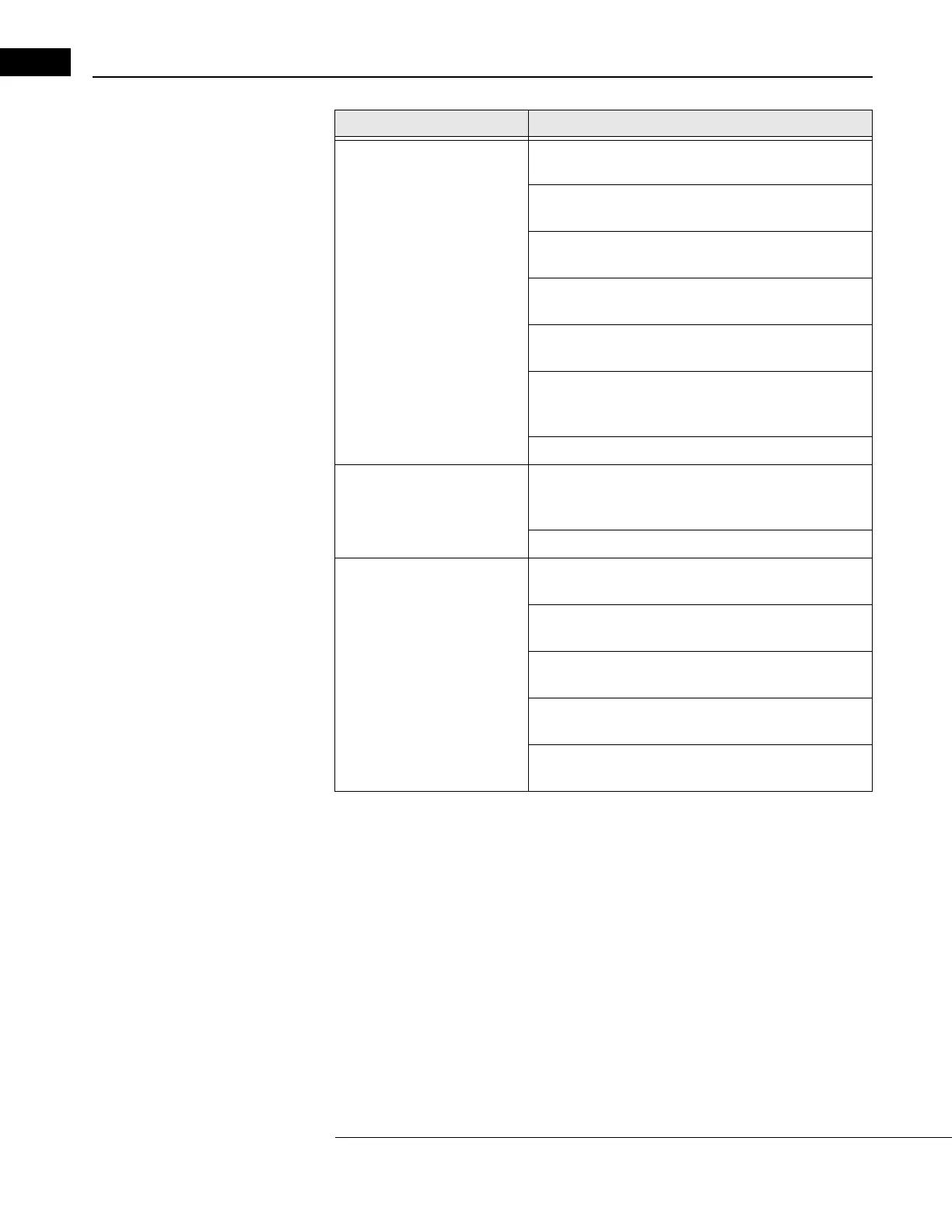 Page #138 background image