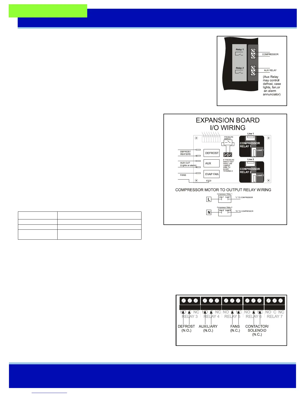 Page #3 background image