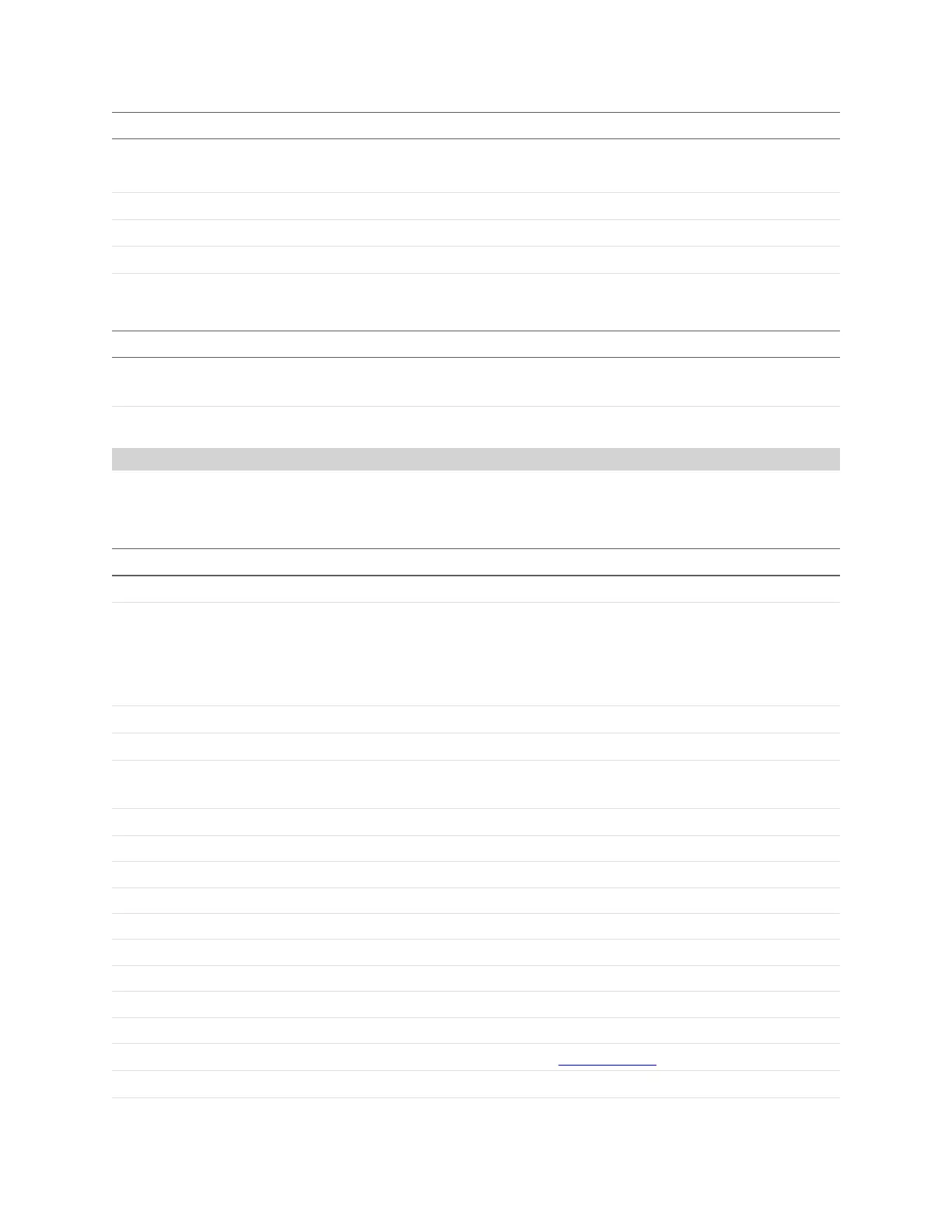 Page #530 background image