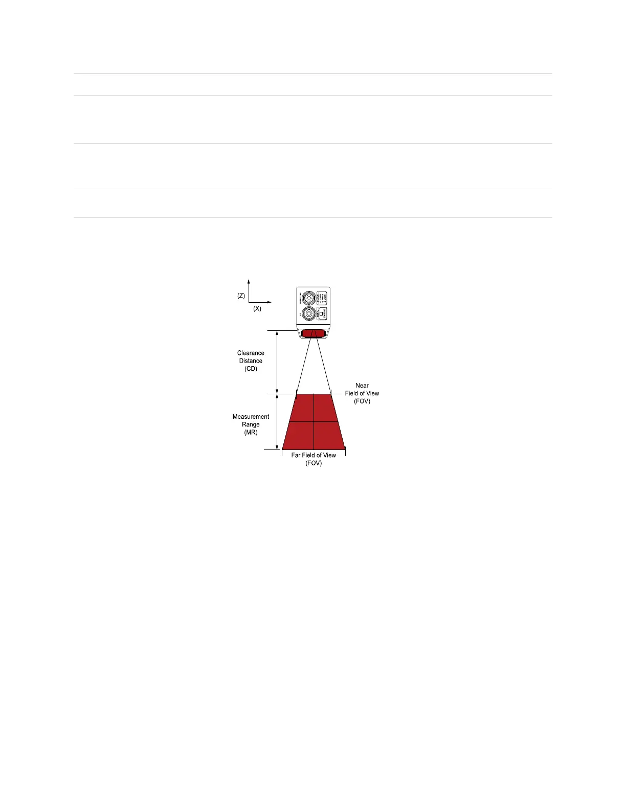 Page #721 background image