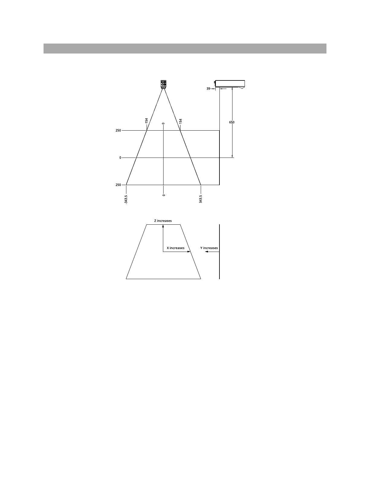 Page #734 background image