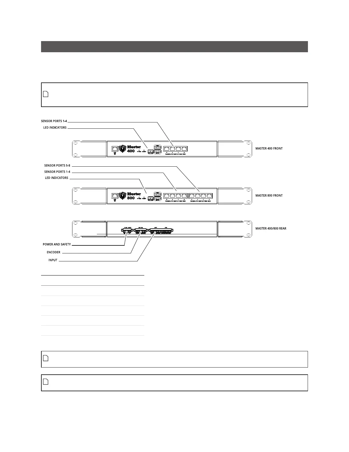 Page #775 background image