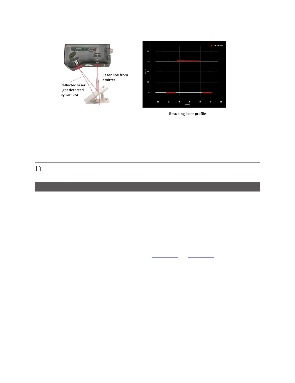 Page #54 background image
