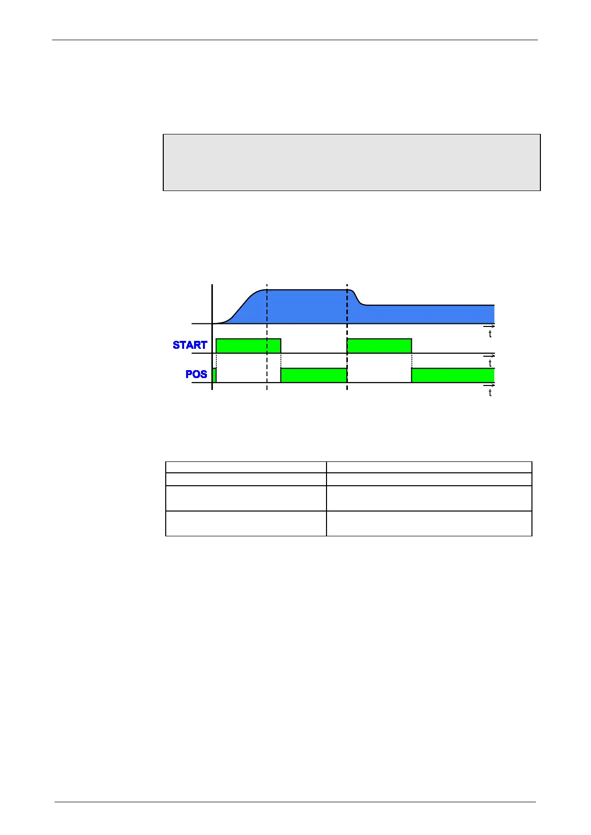 Page #134 background image