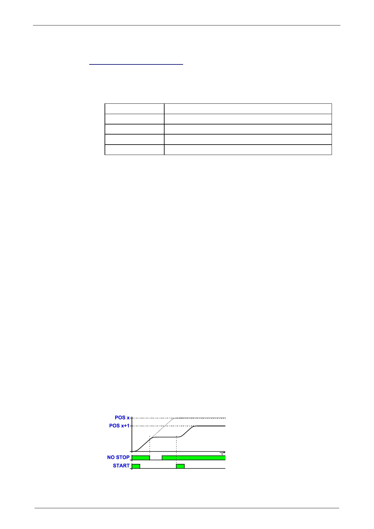 Page #142 background image