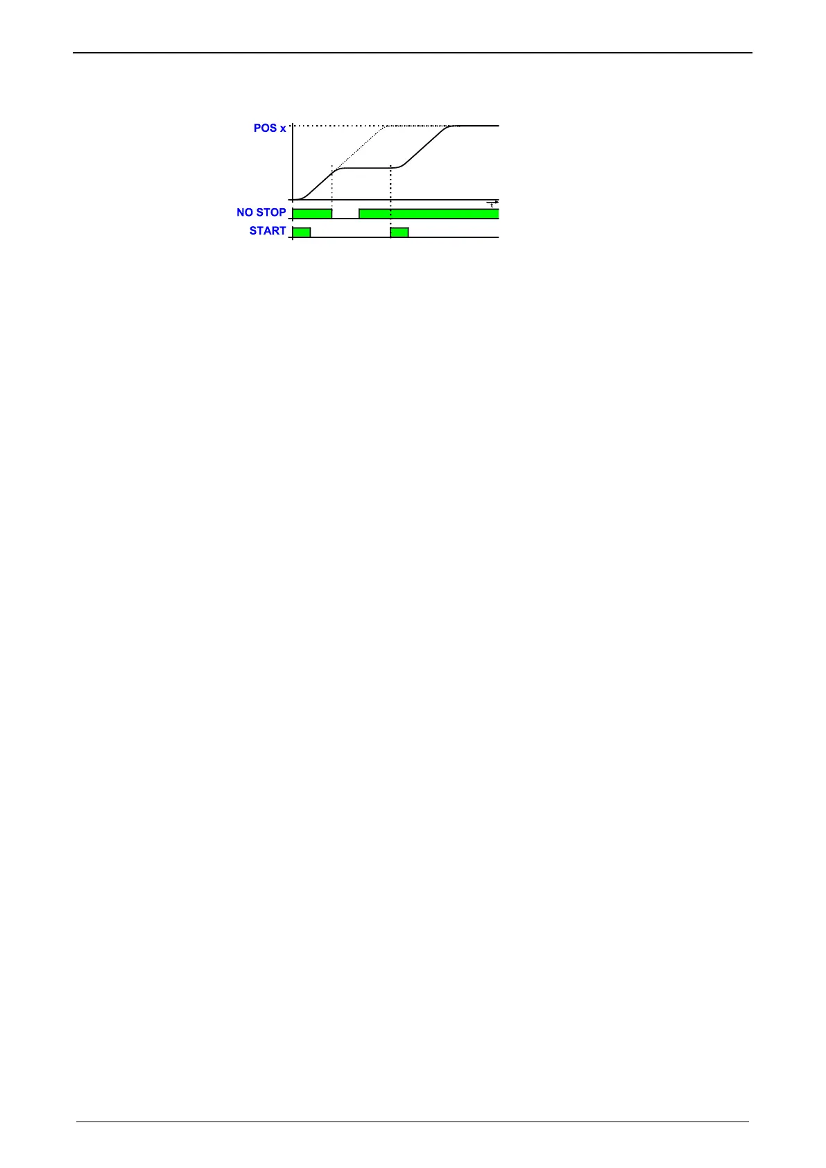 Page #143 background image