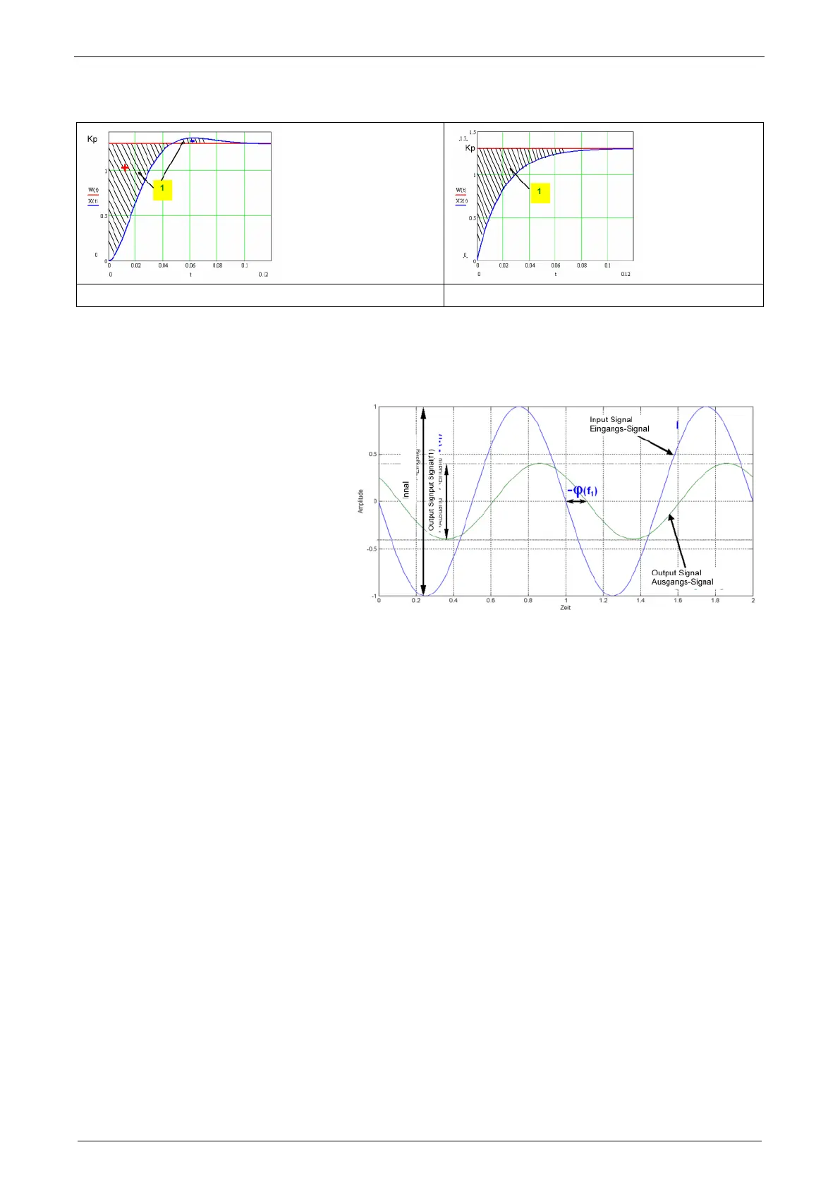Page #198 background image