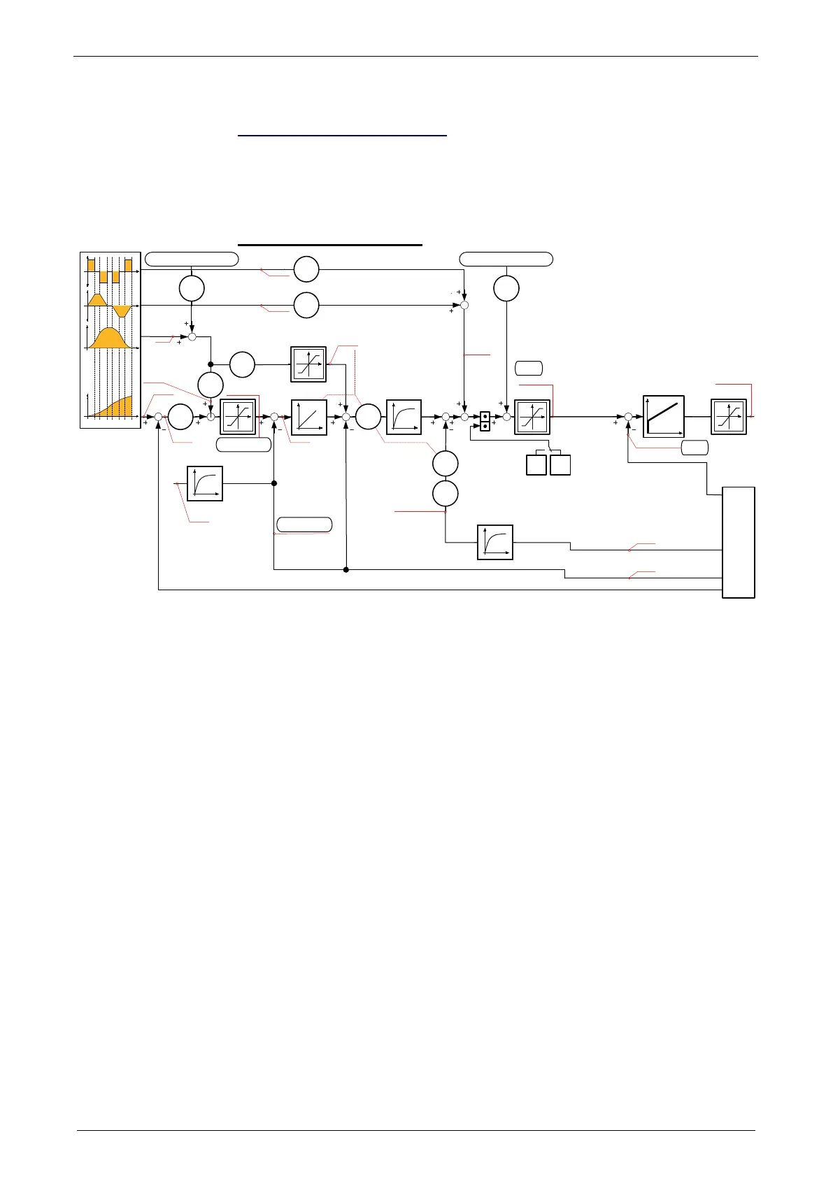 Page #208 background image