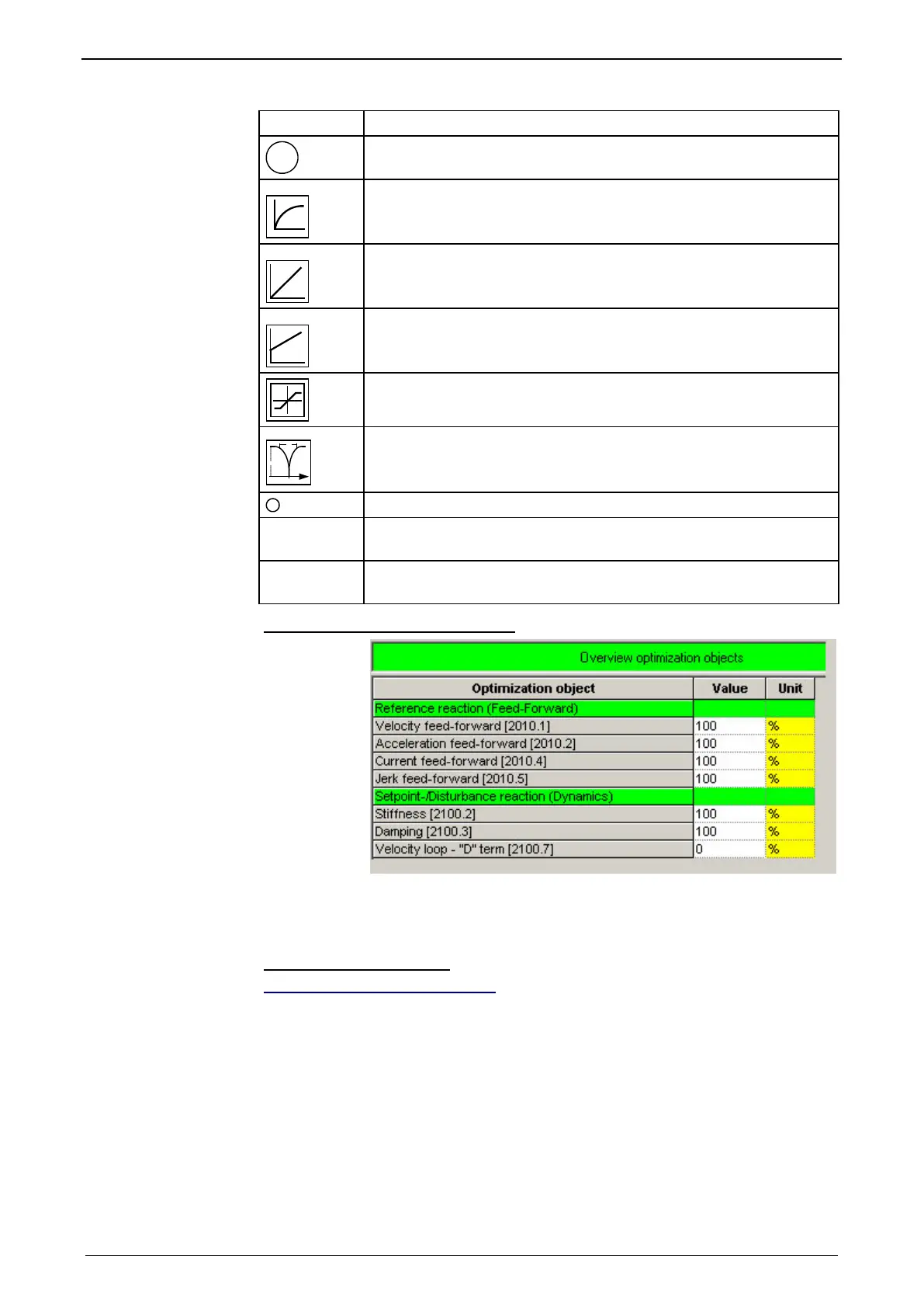 Page #209 background image