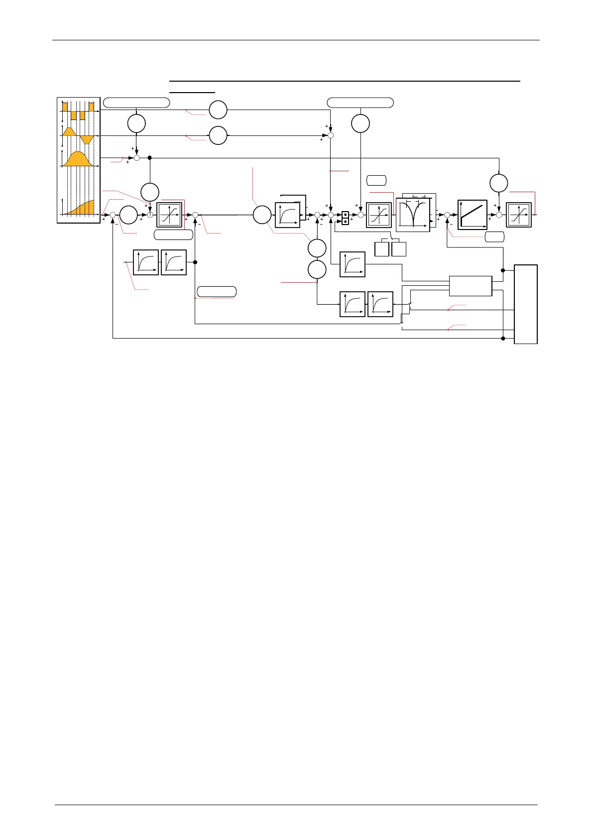 Page #216 background image