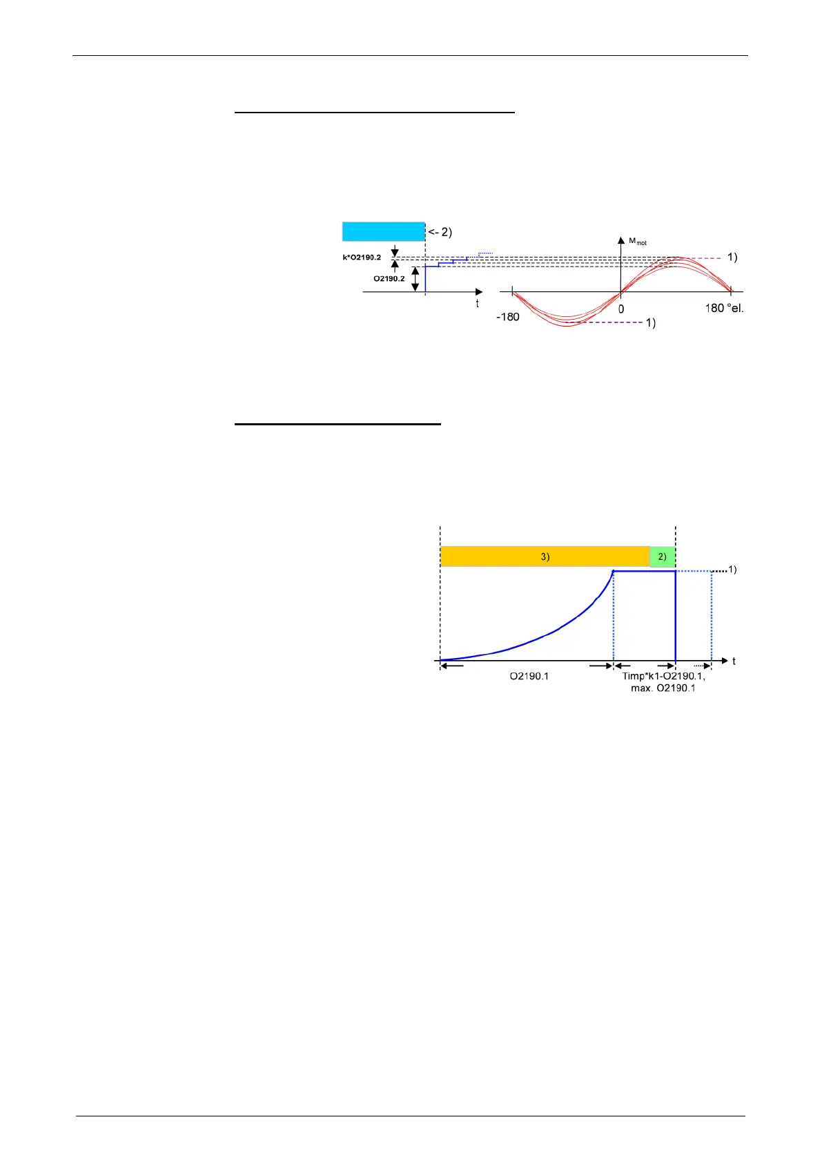 Page #224 background image