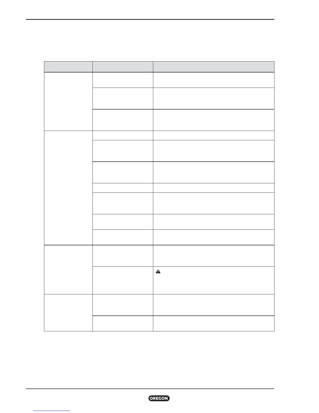 Page #332 background image