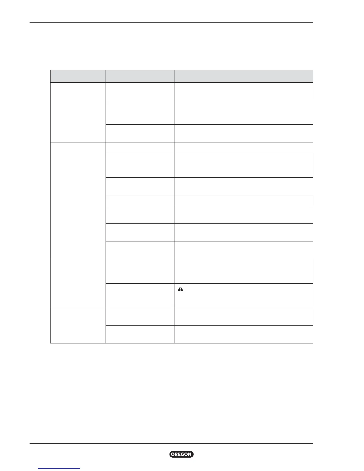Page #512 background image