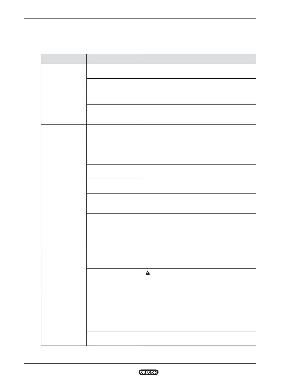Page #122 background image