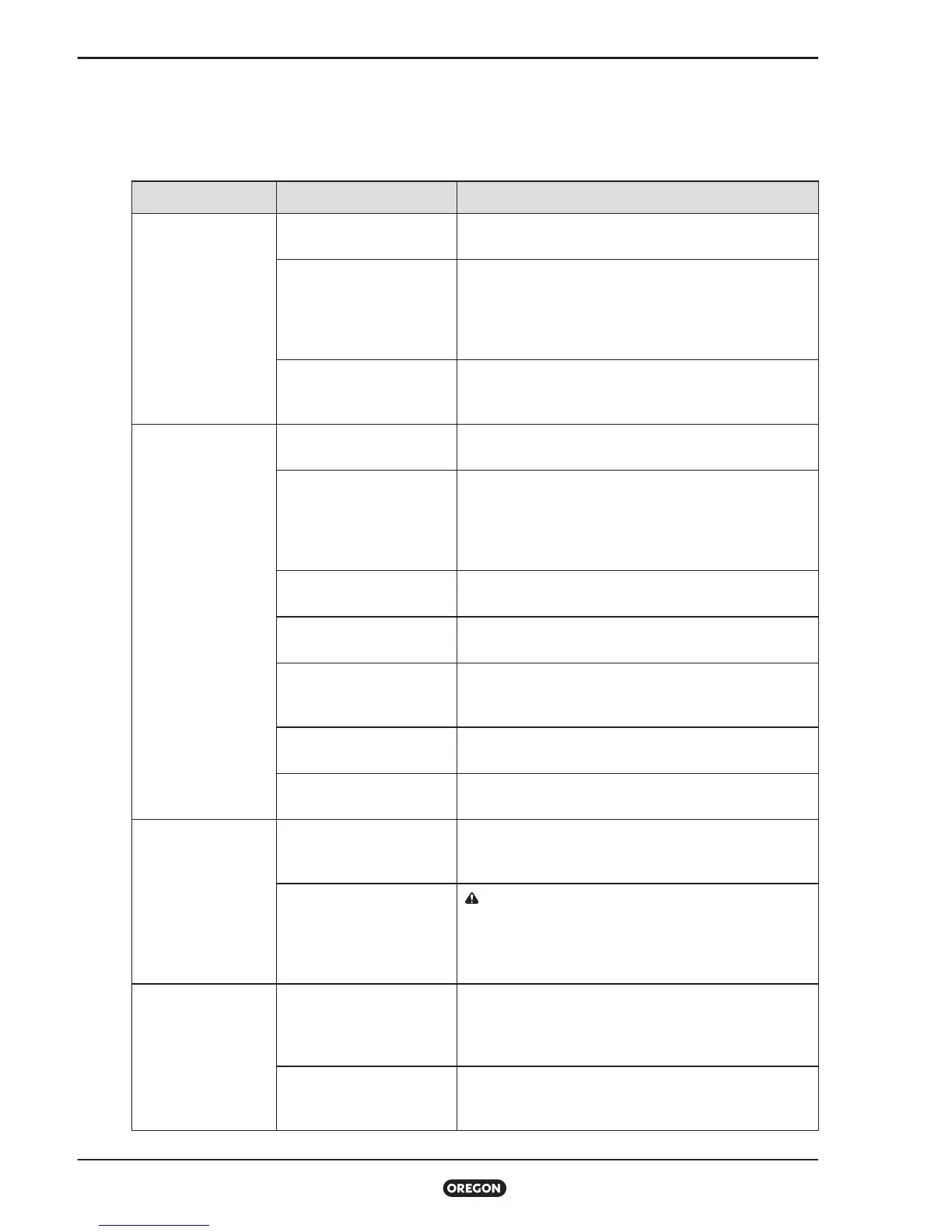 Page #152 background image