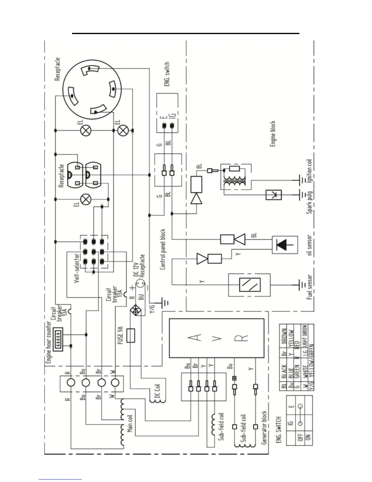 Page #32 background image