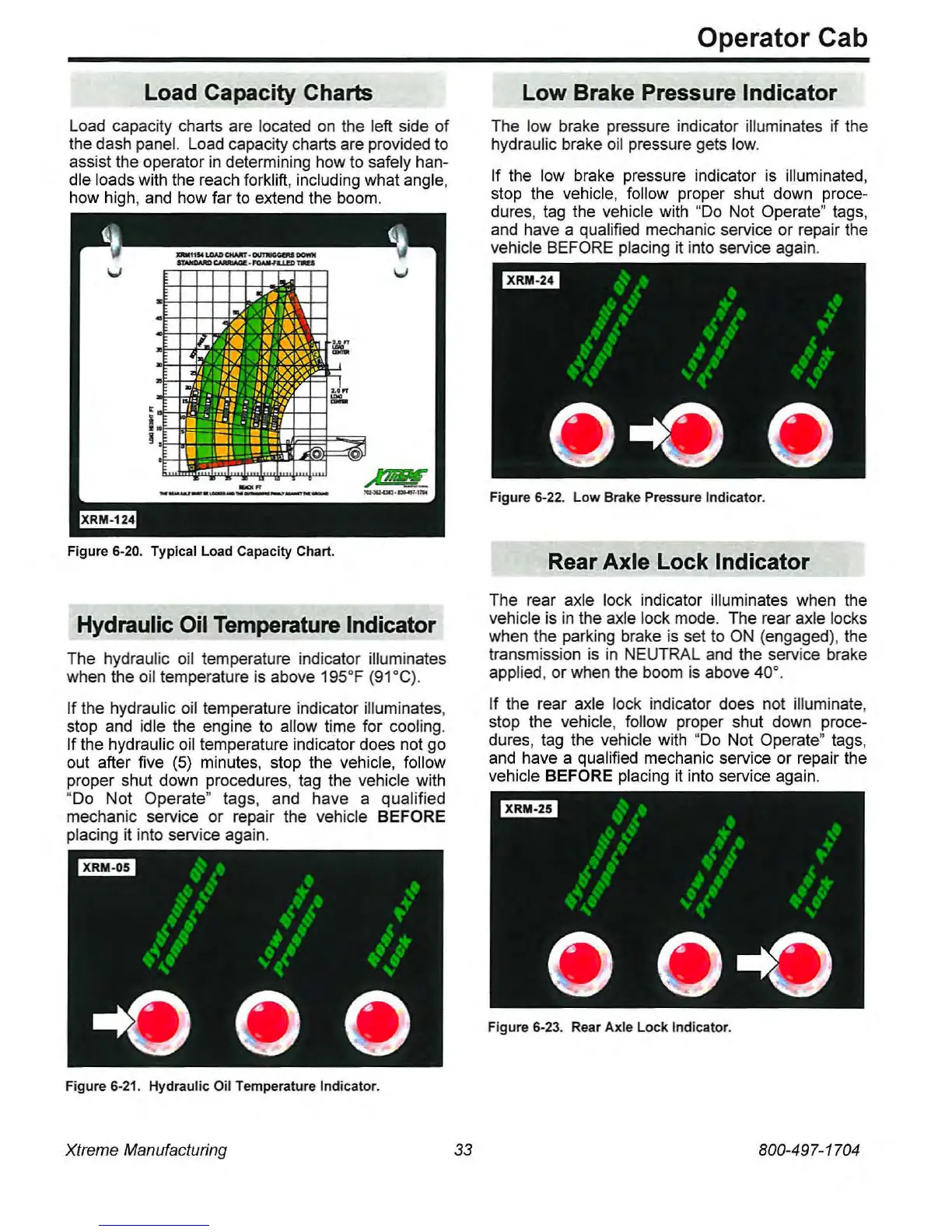 Page #35 background image