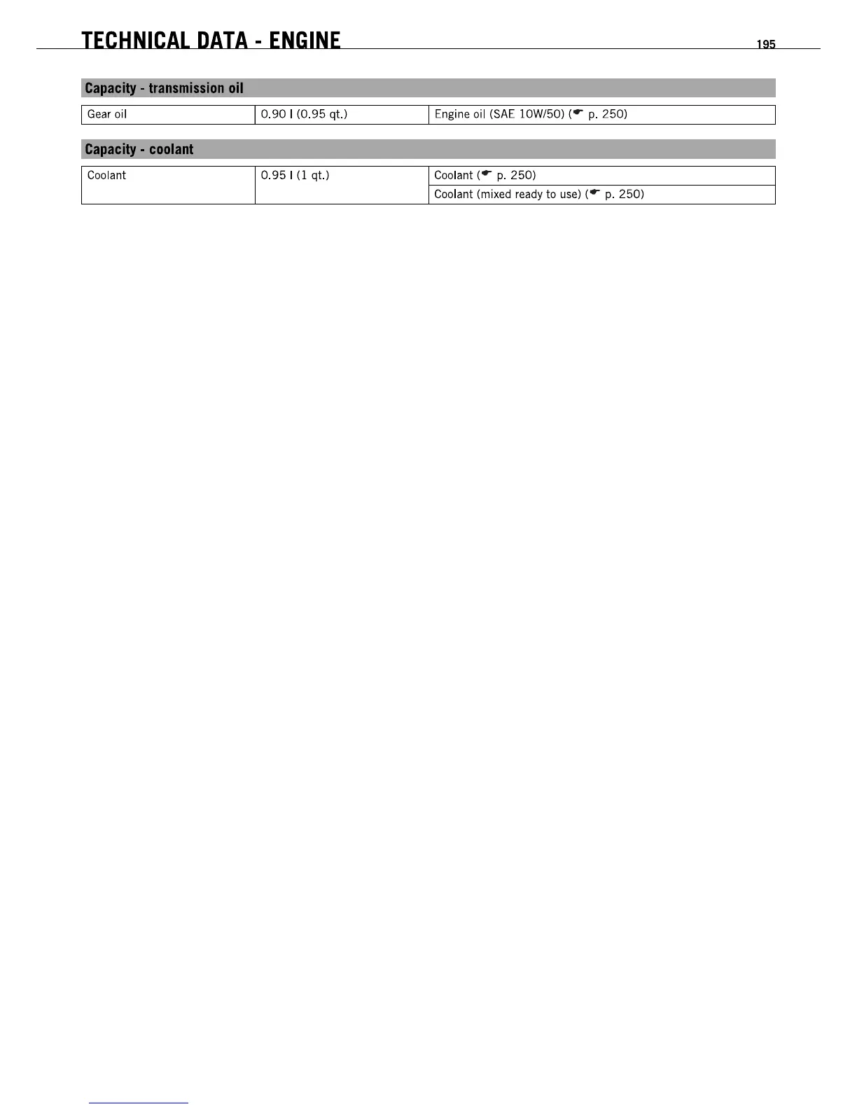 Page #195 background image
