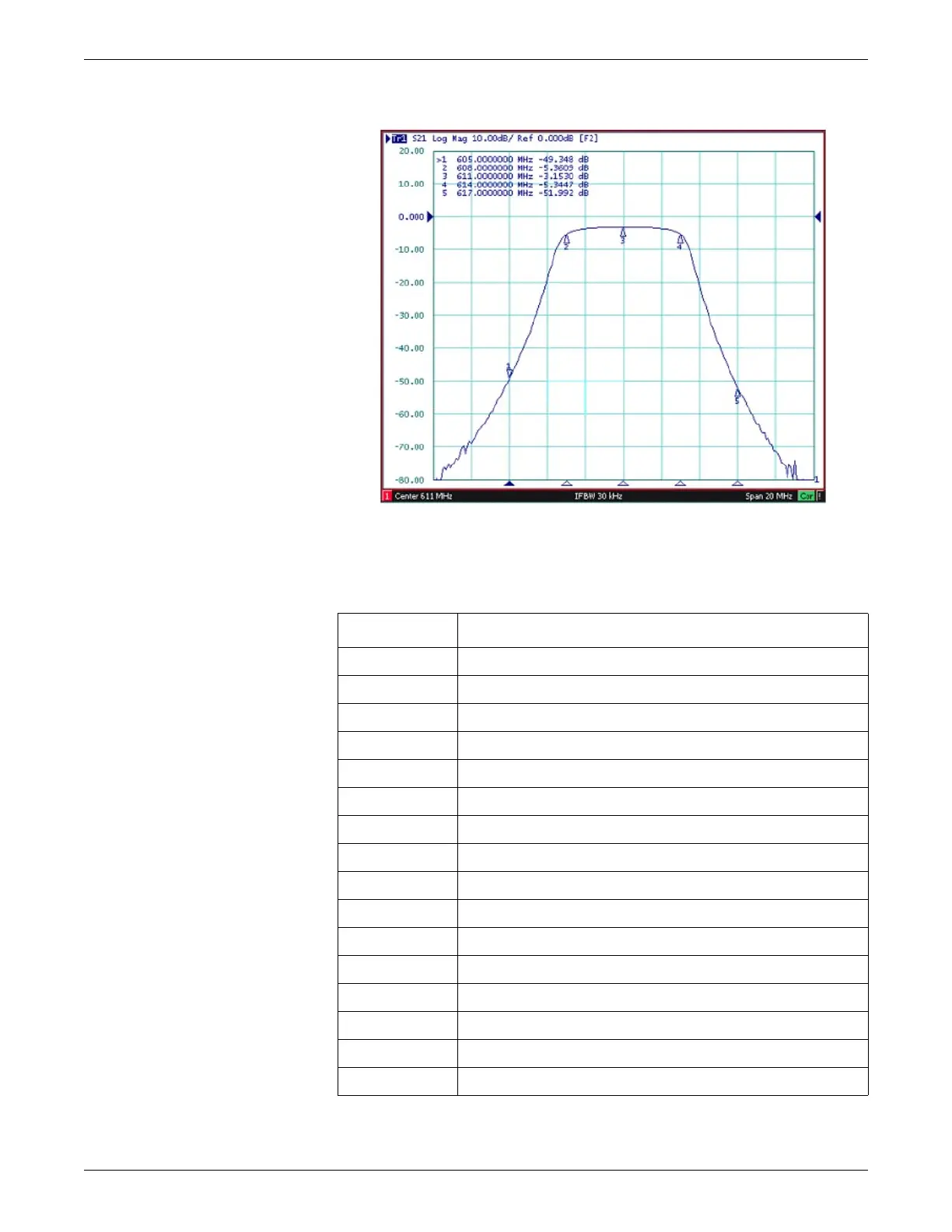 Page #125 background image