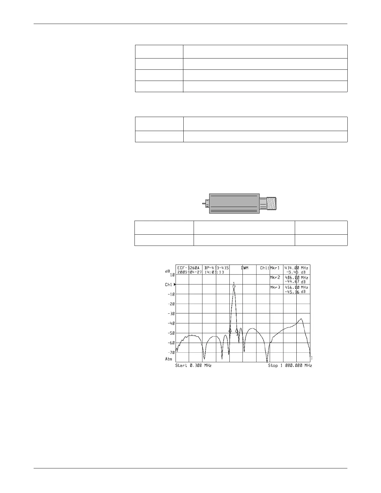 Page #126 background image