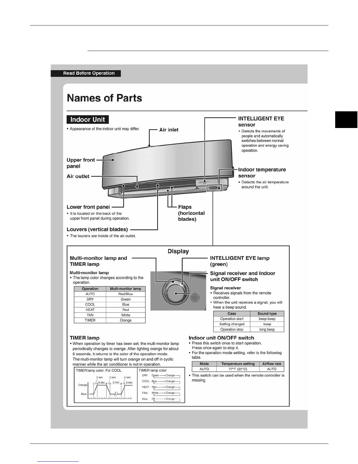Page #448 background image