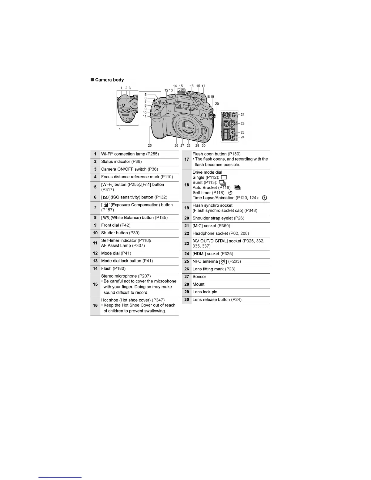 Page #24 background image