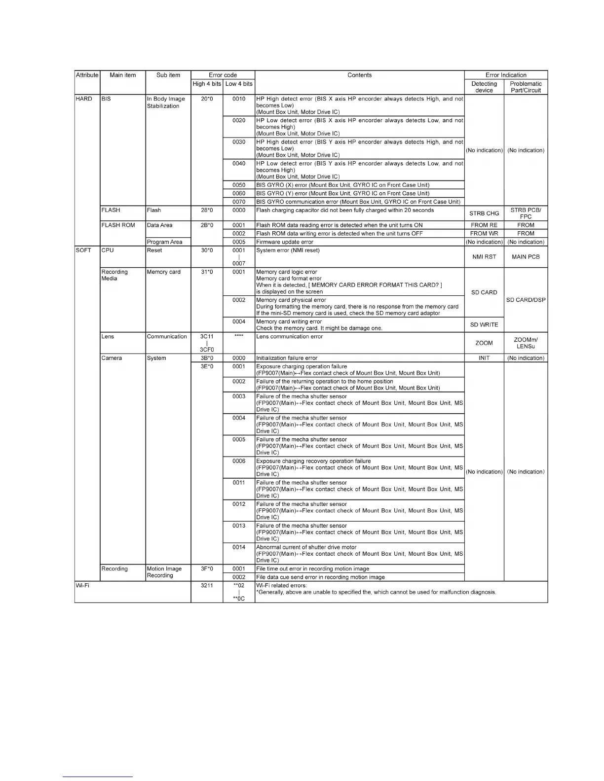 Page #27 background image