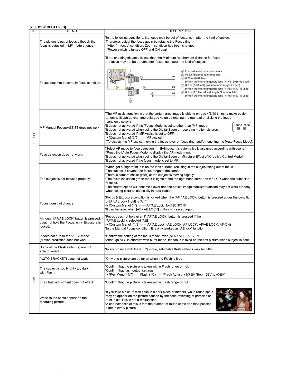 Page #30 background image