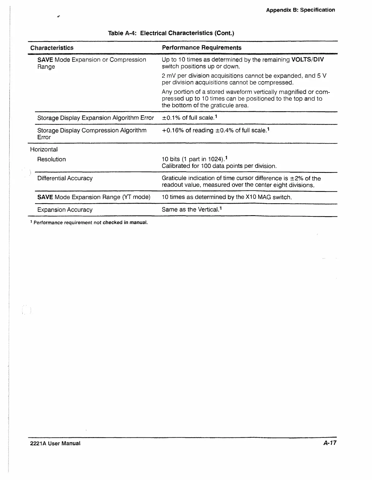 Page #121 background image
