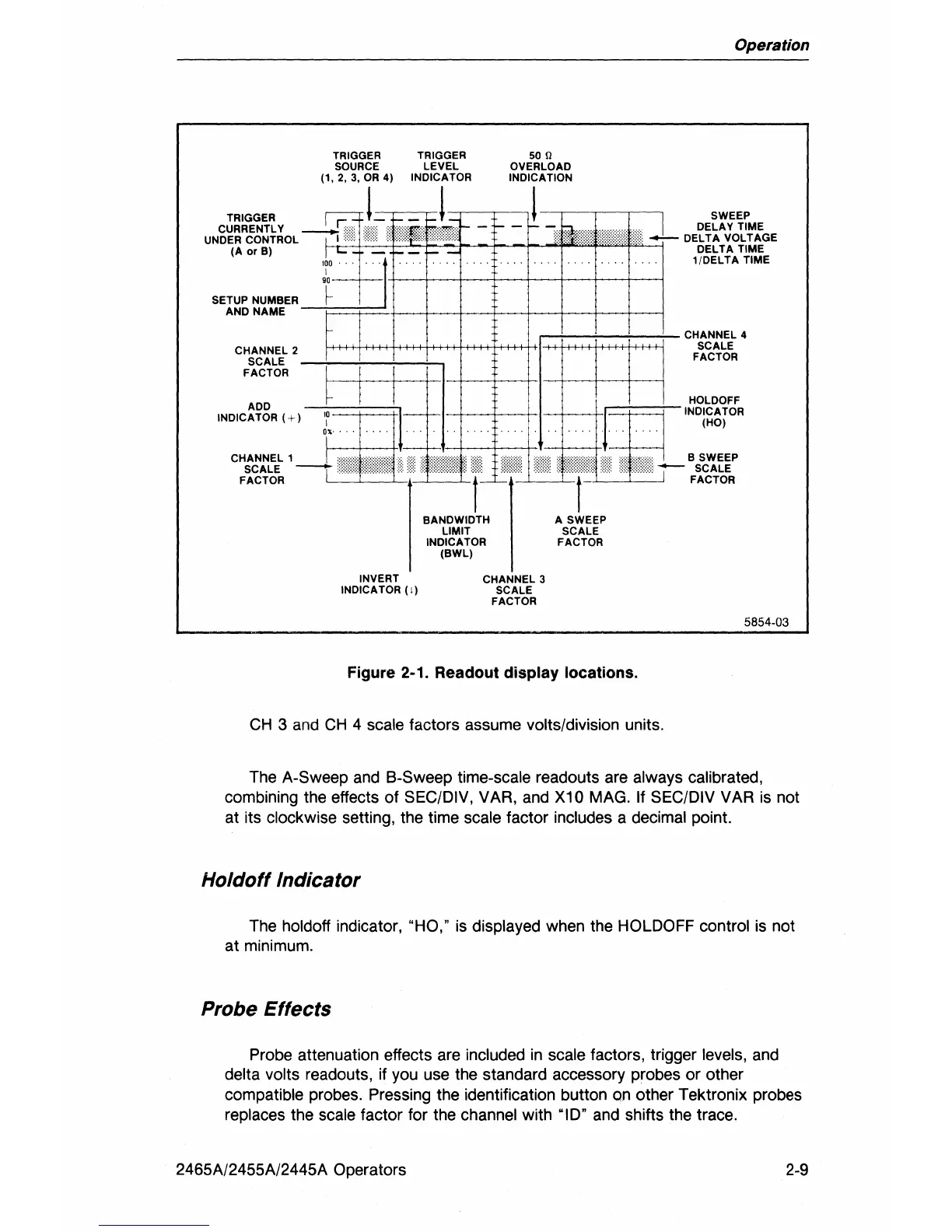Page #31 background image