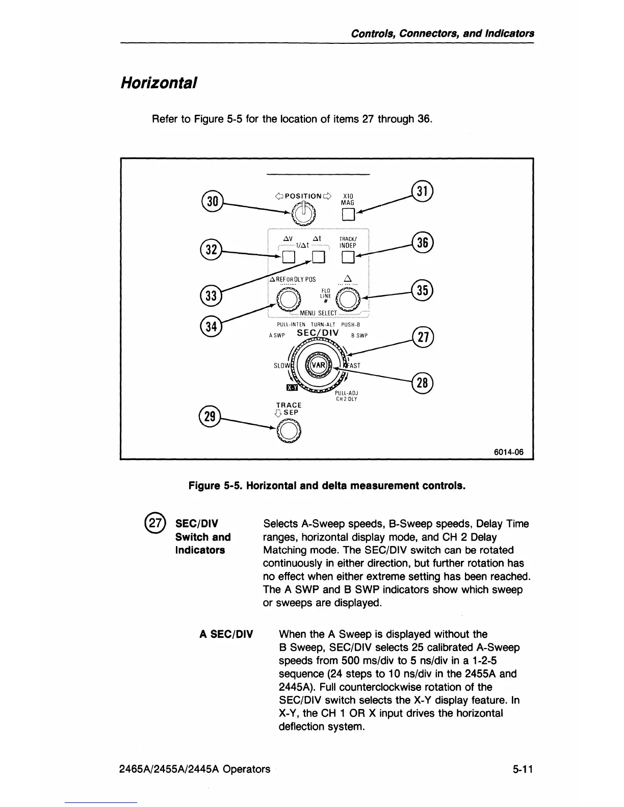 Page #88 background image