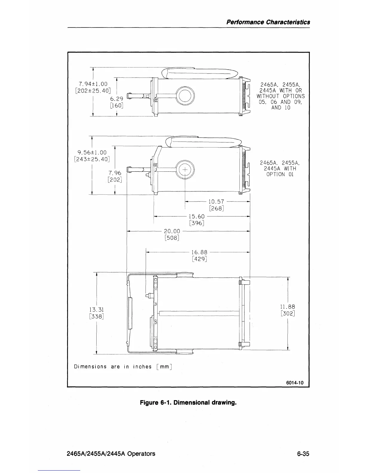 Page #145 background image