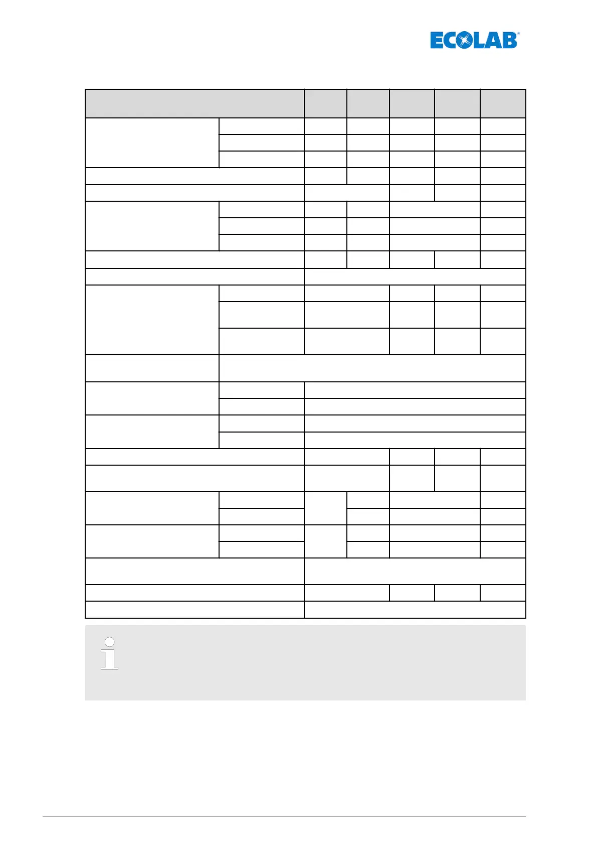 Page #188 background image