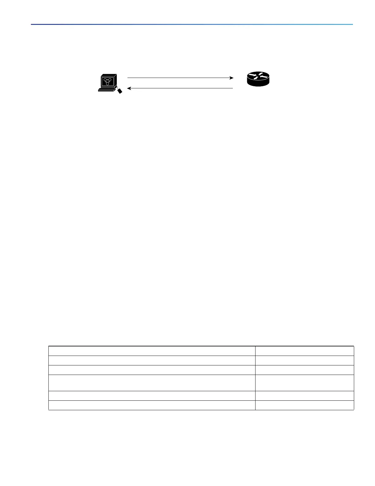 Page #535 background image