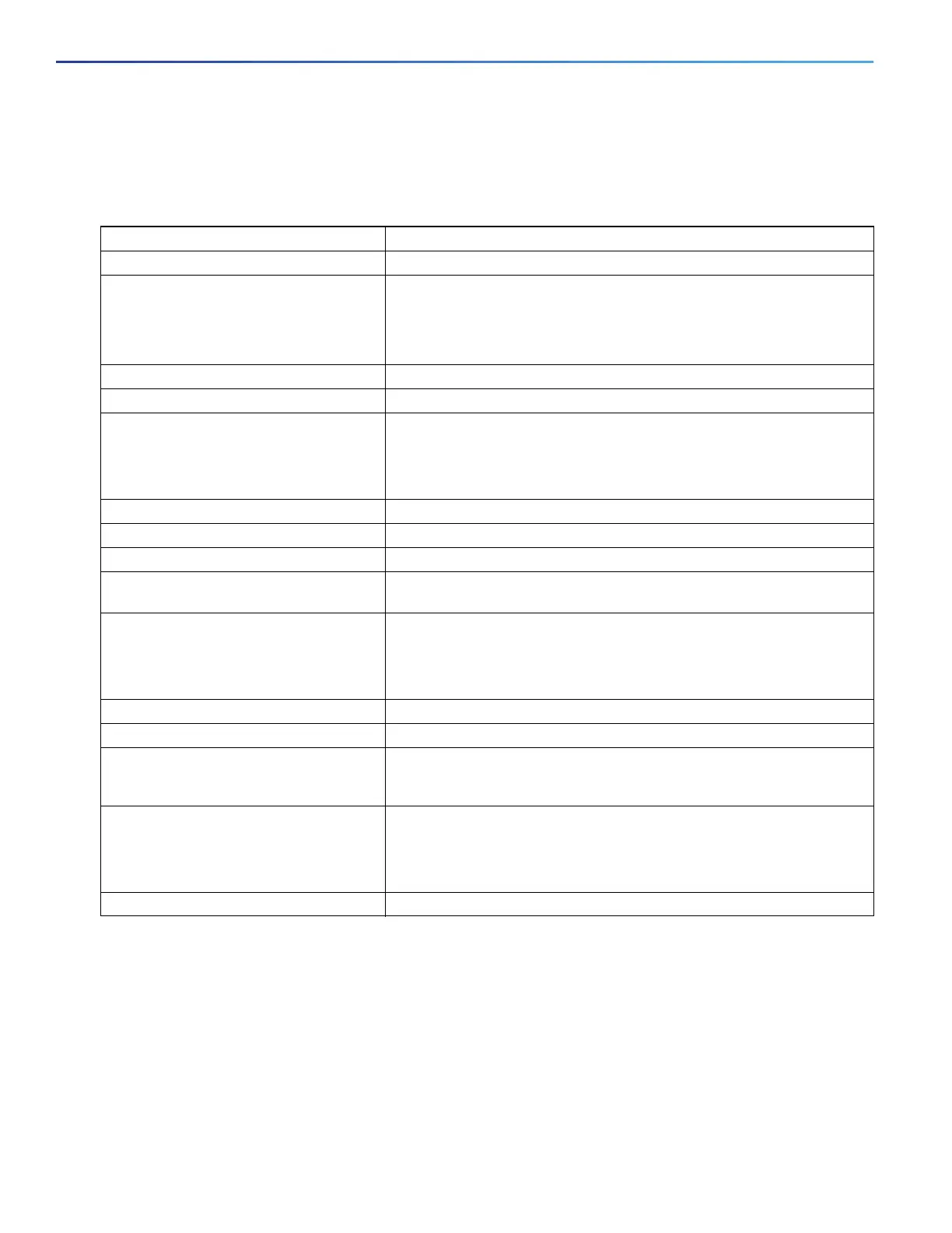 Page #876 background image