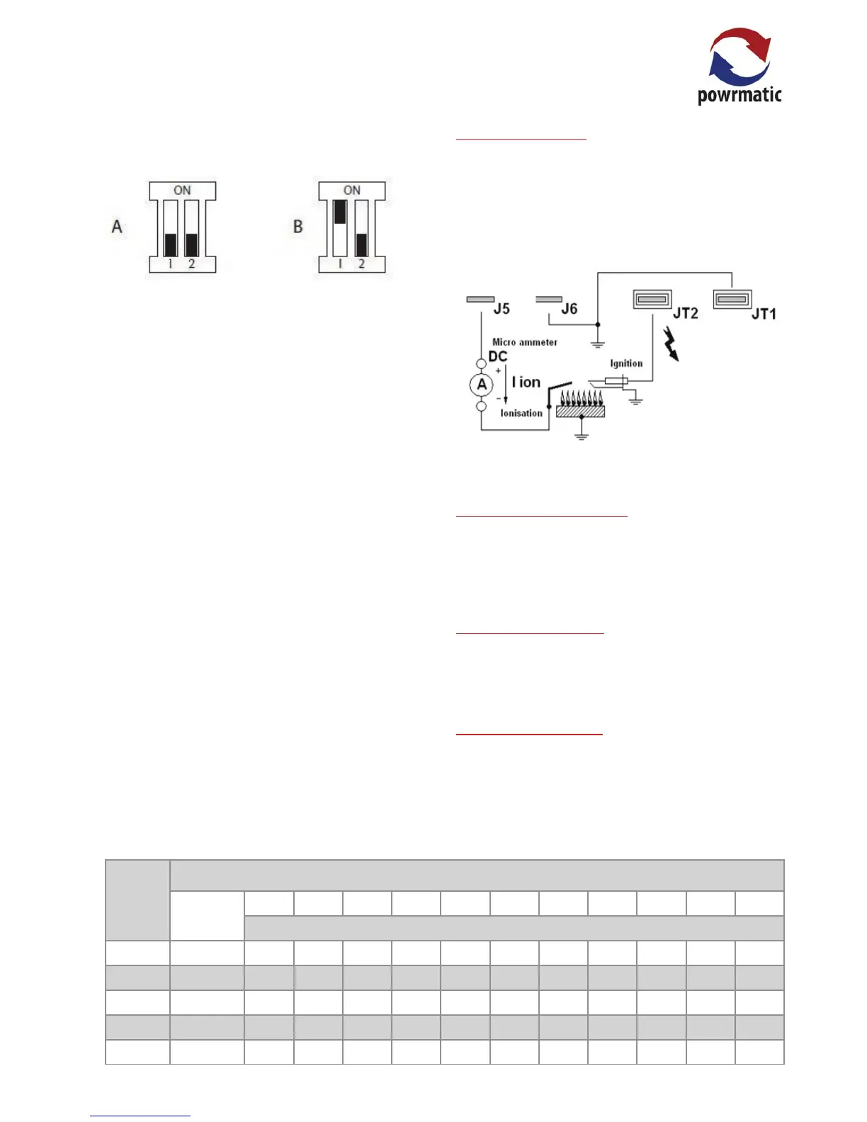Page #33 background image