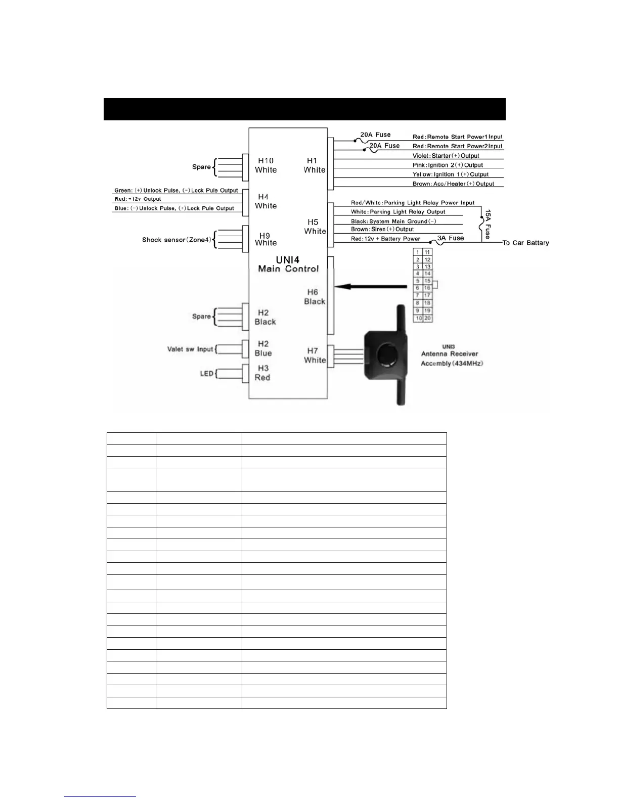 Page #2 background image