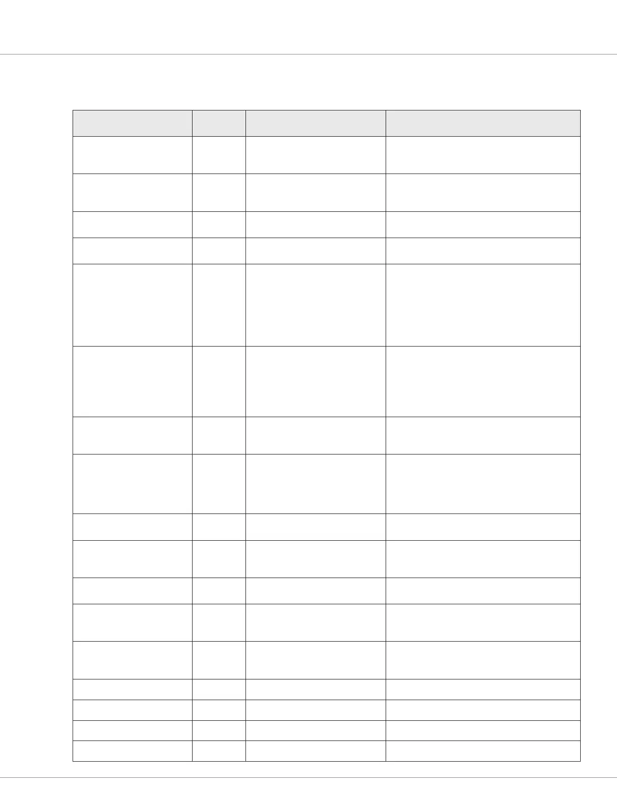 Page #128 background image