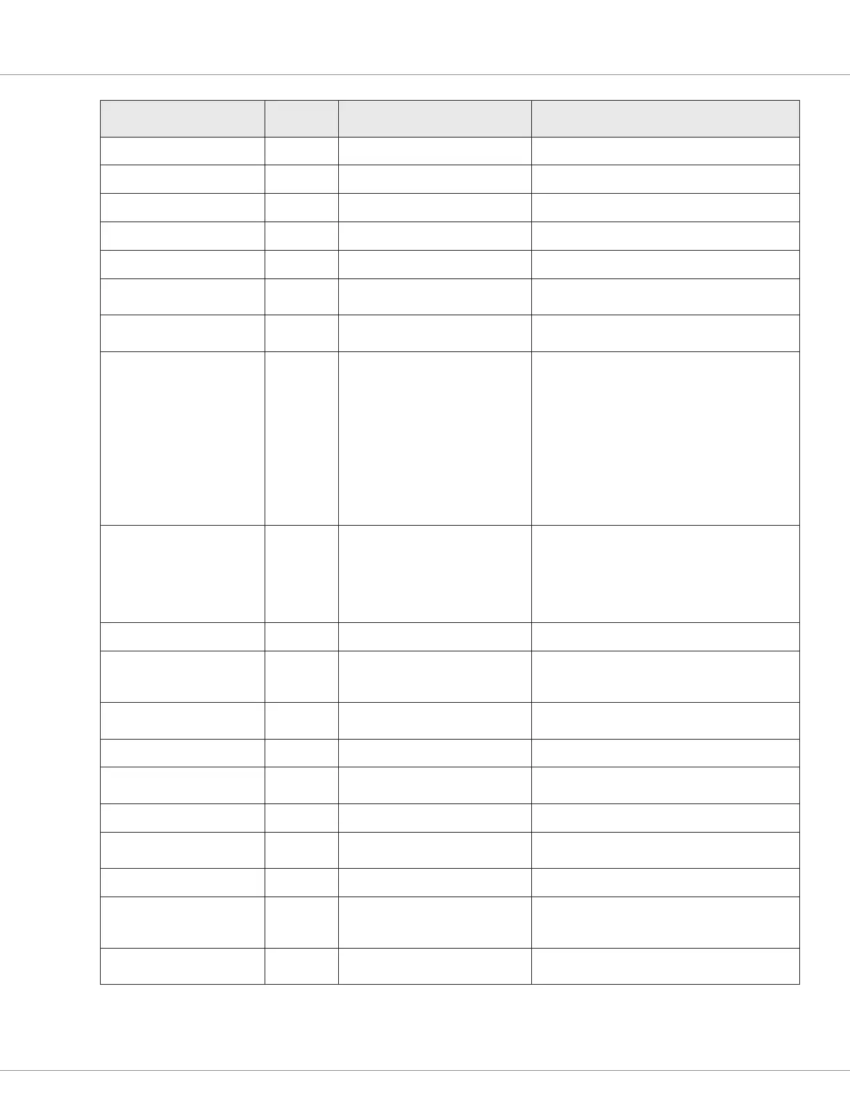 Page #129 background image