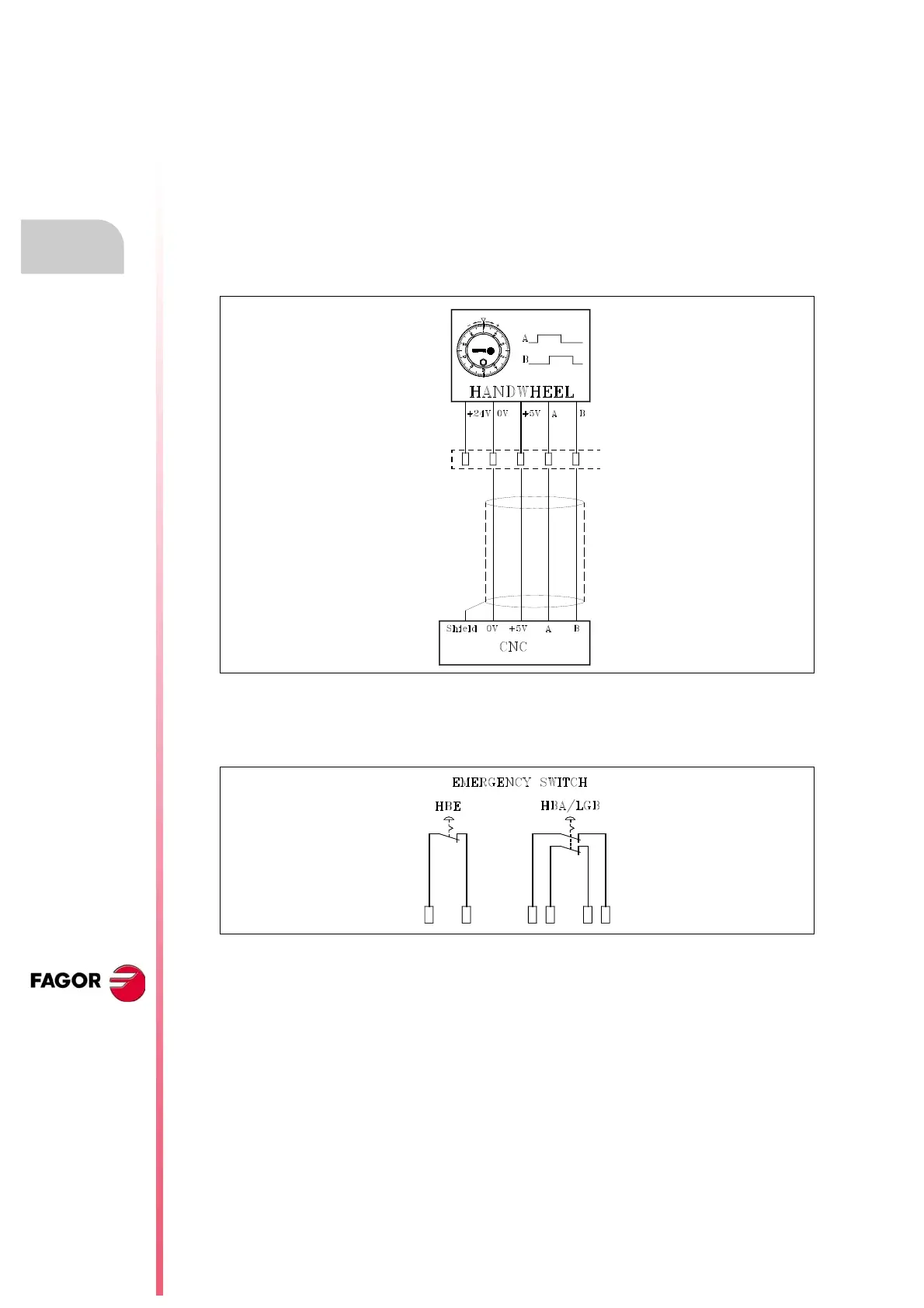 Page #242 background image