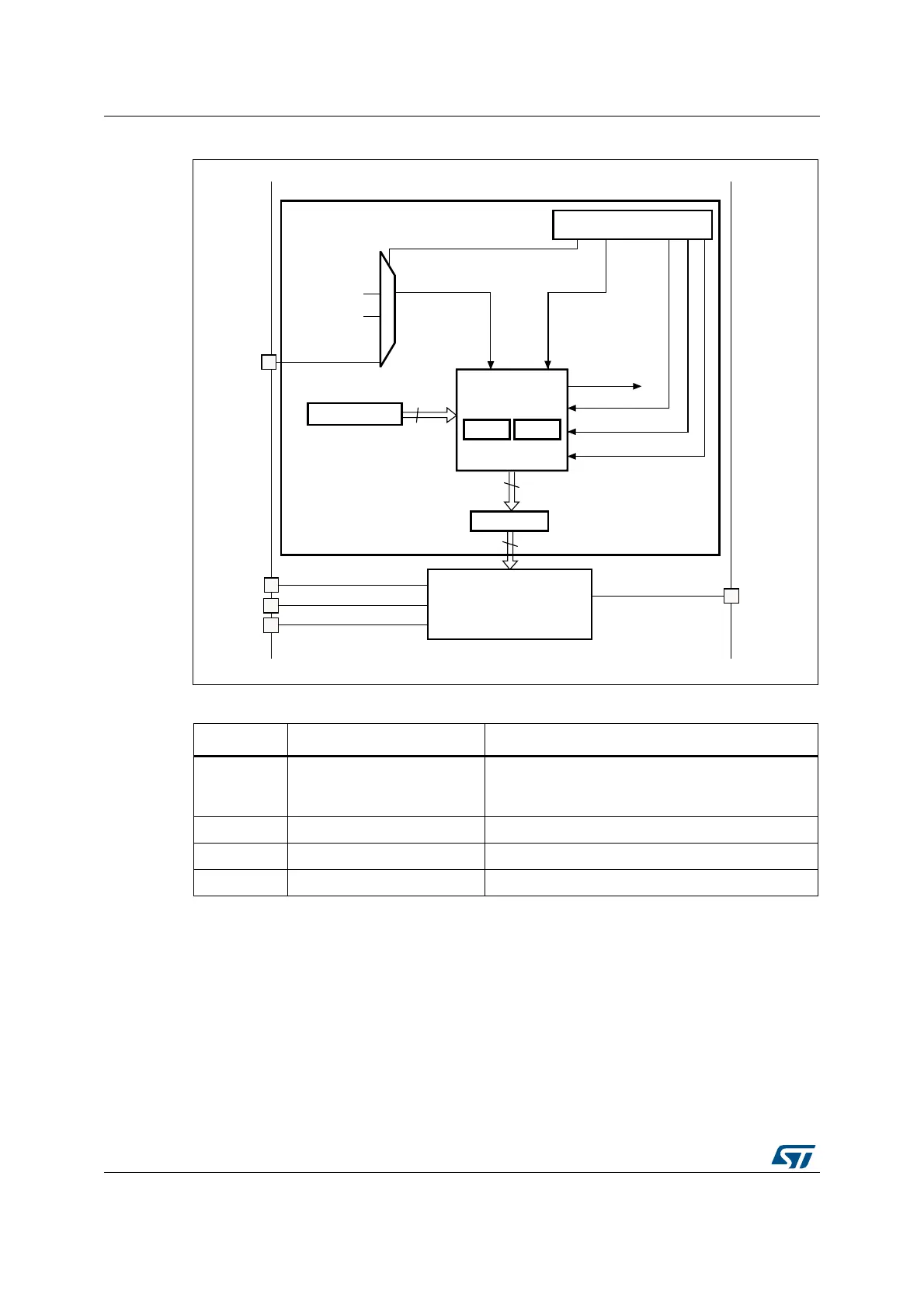 Page #244 background image