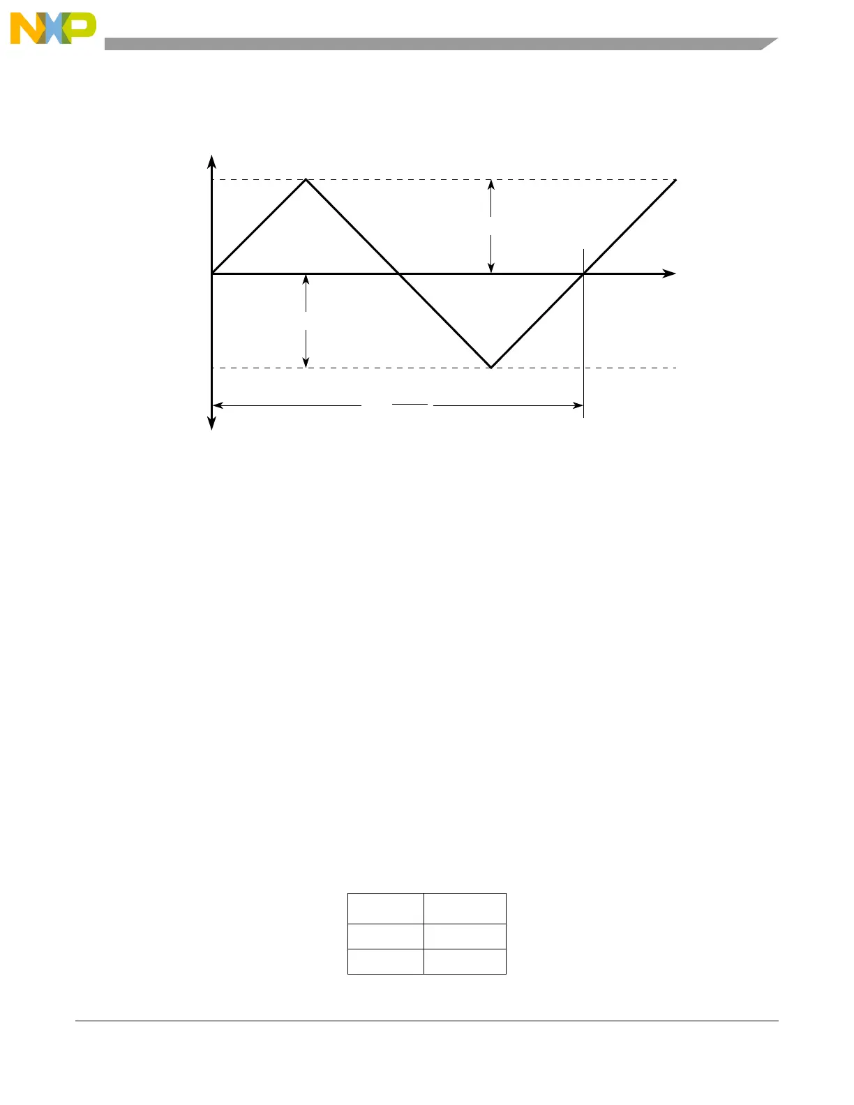 Page #484 background image