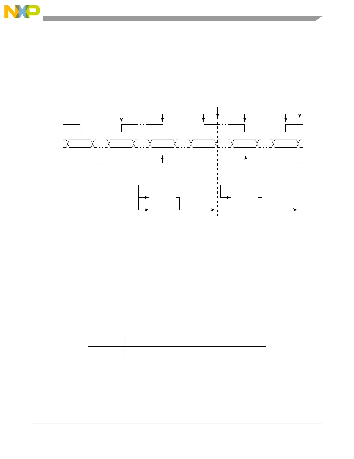 Page #712 background image