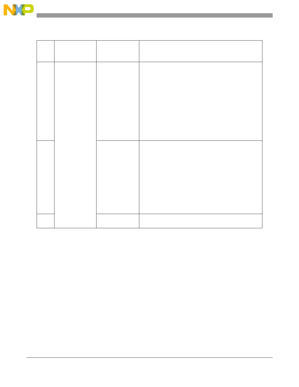 Page #877 background image