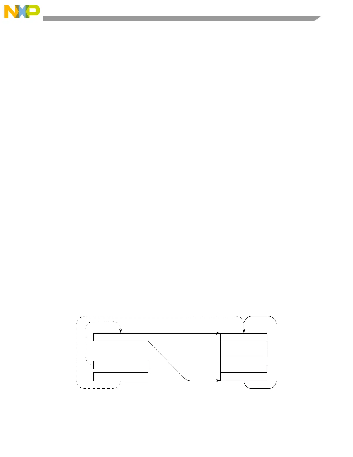 Page #916 background image