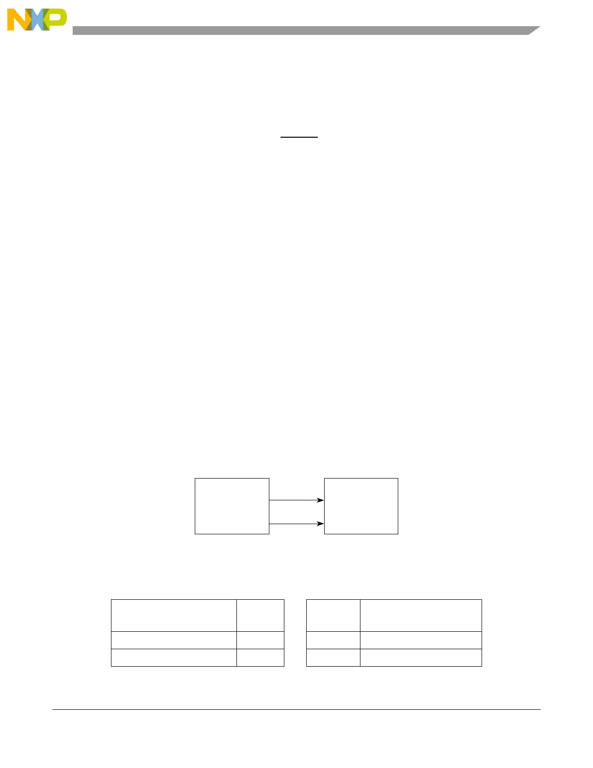 Page #968 background image